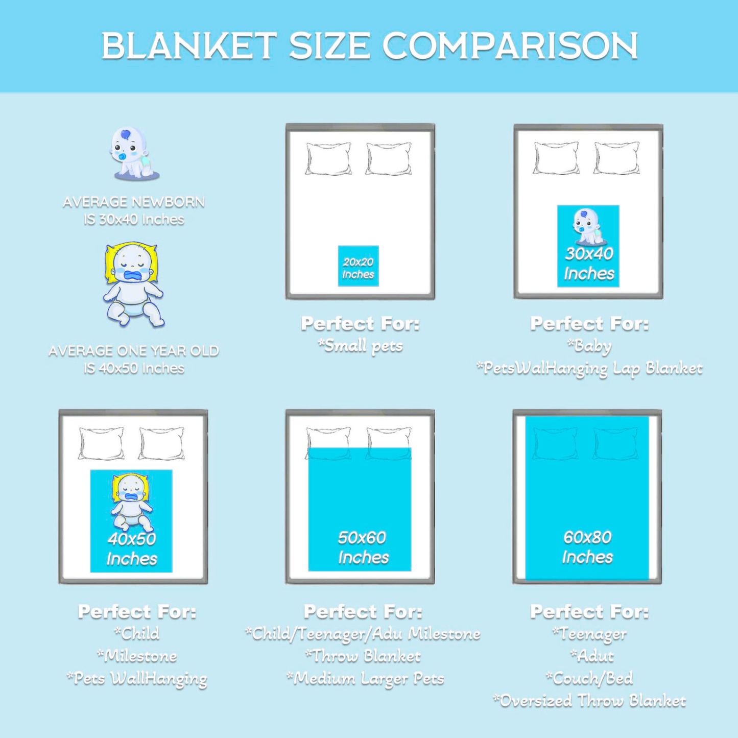 Personalized Name Blanket, Custom Baby Girl Gift Blanket, Baby Blanket, Kids Blanket, Personalized Christmas Gift
