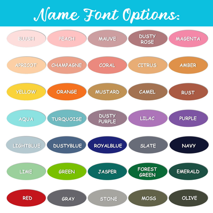 Personalized Name Blanket, Custom Baby Girl Gift Blanket, Baby Blanket, Kids Blanket, Personalized Christmas Gift
